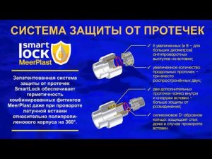 Система защиты от протечек MeerPlast (SmartLock)