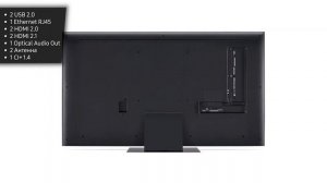 Телевизор LG 75QNED816RA (75QNED816RE, 75QNED813RE, 75QNED826RE, 75QNED823RE)