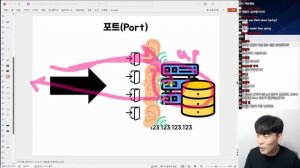 한시간만에 Node.js 백엔드 기초 끝내기 (ft. API 구축)