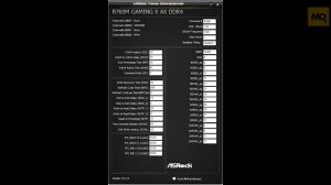 KINGSPEC DDR4-3200 16GB обзор и тесты оперативной памяти. (KS3200D4P13516G)