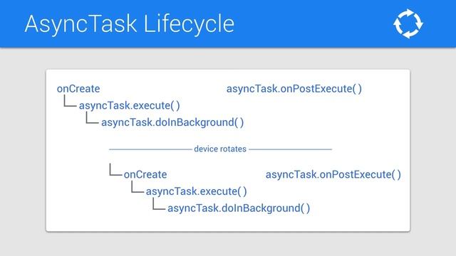 Android Tutorials by JavaCourseDrive - AsyncTask and Loaders | Android Activity Lifecycle