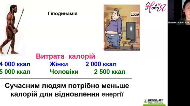 Школа Харчування. Тема - Значення харчування у житті людини