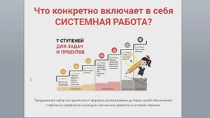 Практика Системной Работы в бизнесе (описание, настройка конфигурации 2.0 CRM Planfix(Планфикс) )