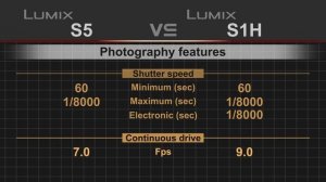 Panasonic Lumix S5 vs Panasonic Lumix S1H