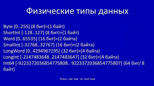 1.1 Лекция Pascal. Типы данных смотреть онлайн