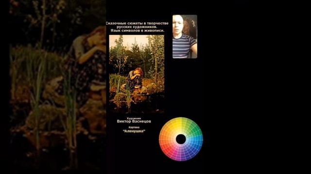 Сказочные сюжеты в творчестве русских художников. Язык символов в живописи.