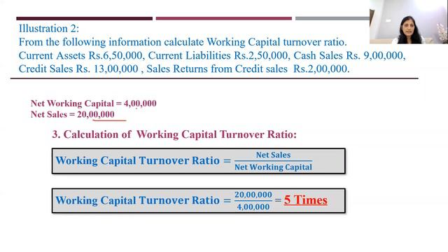 Ratio Analysis - Turnover ratios – 3 смотреть онлайн