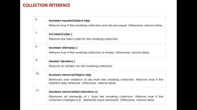 JNTUH NRCM R20 CS22 OOPJ UNIT IV COLLECTION FRAMEWORK LECTURE 1 смотреть онлайн