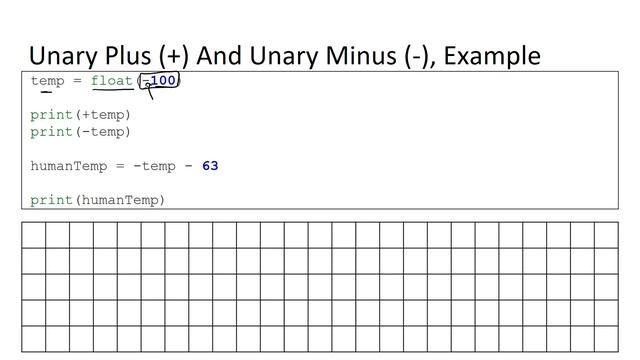 Lecture 4: Constants, More Math Operators and the Math Module - Part 3 More Operators смотреть онлайн