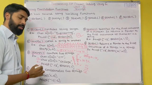 Part - 68  StringManipulation Functions (Strings)