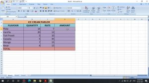 MS Excel Practical Class XII Computer Application WBCHSE