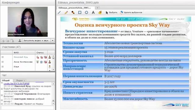 Вводный вебинар для новичков. Анна Кочтенкова (05 05 2015) смотреть онлайн