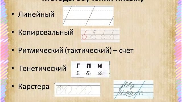 Методики обучения младших школьников письму. Копировальный метод. методы обучения письму. линейный метод обучения письму. копировальный метод обучения письму.