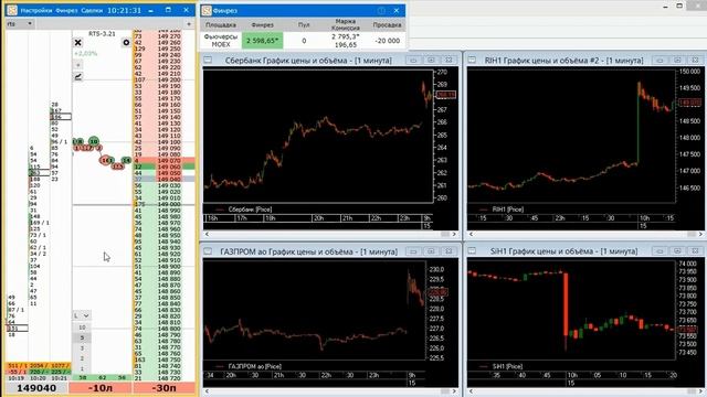 АЛГОРИТМ ДЕЙСТВИЙ В ТРЕЙДИНГЕ ДЛЯ НОВИЧКА смотреть онлайн