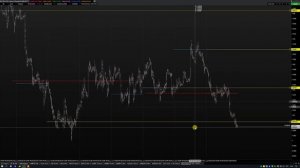 Обзор по золоту, sp500, нефти, евро, биткоин на 22.08.22-26.08.22