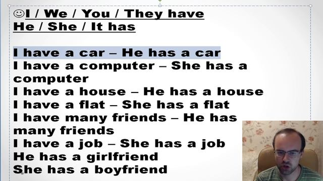 ENGLISH GRAMMAR FROM ZERO Lesson 3. English speaking practice. English grammar lessons for beginner смотреть онлайн