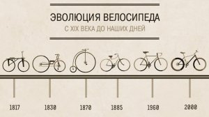 Эволюция Велосипеда _ Bicycle Evolution.