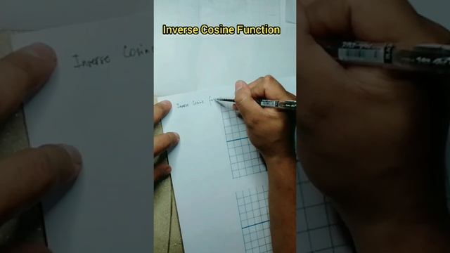 Inverse Trigonometric Functions смотреть онлайн