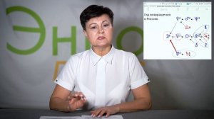 От чего умер Пётр 1. Пётр 1 подмена. Мнение Астролога.