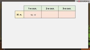 Именительный падеж имён существительных множественного числа