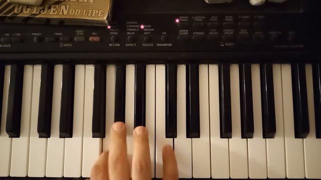 Easy Piano: Scales & Chords - C Minor Diatonic Scale - Three Basic Finger Patterns смотреть онлайн