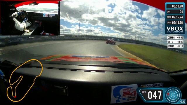 HSR Daytona Historics 2021 - Sprint Race 2 - Dougherty #86 Porsche 944 Turbo Cup смотреть онлайн