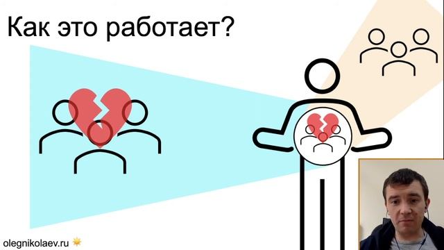 Что такое расстановки по Хеллингеру? 17 минут о том, как работают расстановки