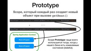 Spring Framework. Урок 7: Bean scope (Область видимости бинов).