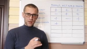 КАКОЙ ВЫБРАТЬ САЙДИНГ? Часть 2. Сравнительная таблица сайдинг виниловый металлический и фасадные