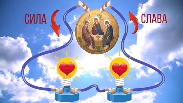 Природа молитвы. Что такое духовная энергия? (Стр. 165)