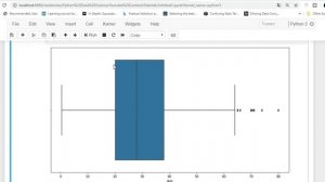 3. Data Science Statistik : Central Tendency, Dispersi, Visualisasi Distplot dan Boxplot