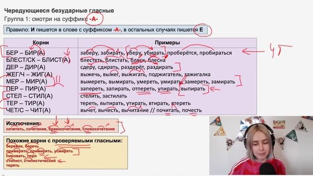 Задание 9 ЕГЭ по русскому языку 2023 (теория). Часть 1. Правописание безударных гласных в корне.