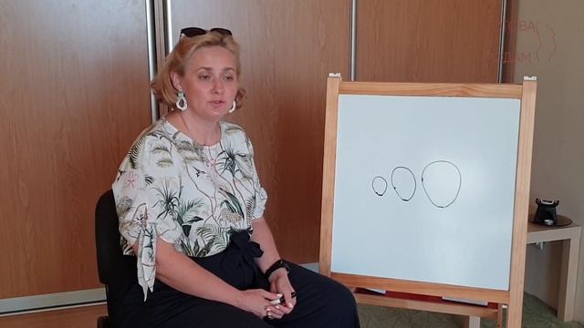 О низкой плацентации и расположении плаценты