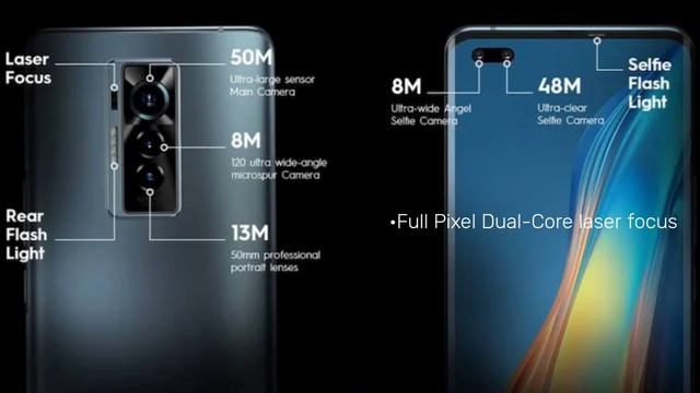 Tecno Phantom X Launched with MediaTek Helio G95 | Under 20K ?? @TechBagTamil смотреть онлайн