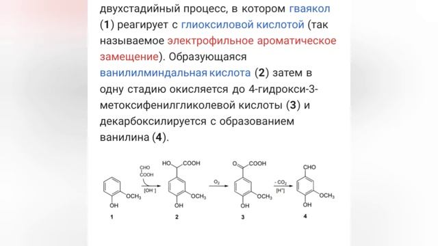 Делаем ванильный сахар из натуральной ванили.