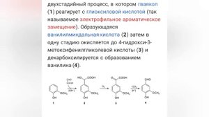 Делаем ванильный сахар из натуральной ванили.