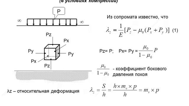Лекция №10. Деформации оснований, расчёт осадки. смотреть онлайн