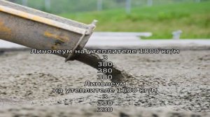 Свойства утеплителей и таблица теплопроводности строительных материалов