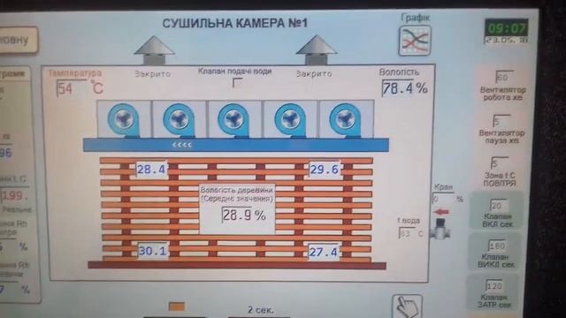 Автоматизация сушильных камер