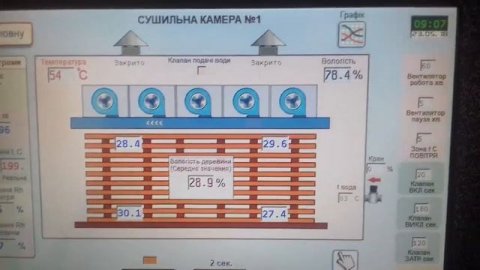 Автоматизация сушильных камер