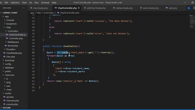 How to show MySQL data in Graph Chart in Laravel | Pie Chart data in Laravel | Laravel programming