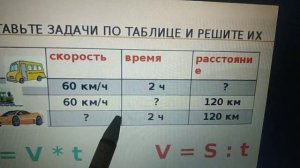 задача на скорость время и на расстояние