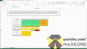 Как решить производственную задачу в Excel