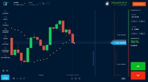NEW СТРАТЕГИЯ НА BINARIUM / ЛУЧШАЯ СТРАТЕГИЯ ТОРГОВЛИ НА БИНАРИУМ / 90% СДЕЛОК ПЛЮСОВЫХ НА BINARIUM