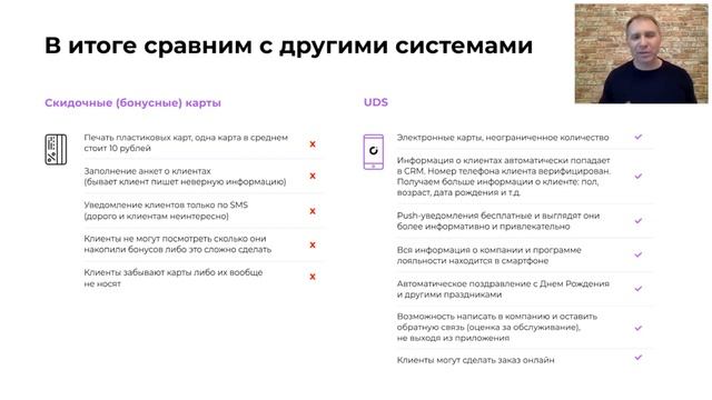 Чемеренко Андрей  Презентация UDS 7 апреля 2020