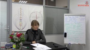 Выставление Обережного круга и получение энергий Берегиня.