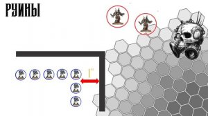 Как в это играть? - Террейн