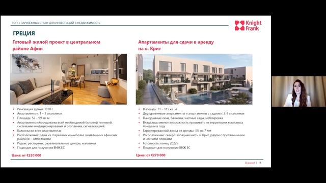 ТОП-5 СТРАН для инвестиций в недвижимость | Мнение эксперта смотреть онлайн