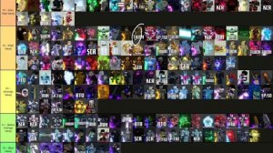 тир лист по юбе на декабрь 2022 #юба #тирлист