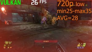 Amd Ryzen 5 3500U || GAMING TEST || 2020